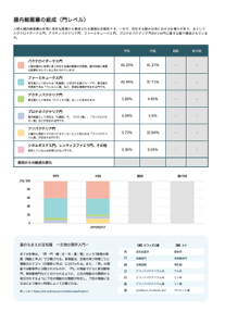 検査結果example2