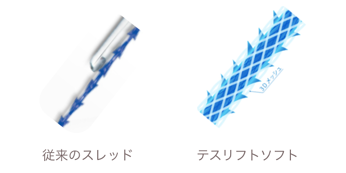 従来のスレッド テスリフトソフト