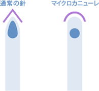 vspape