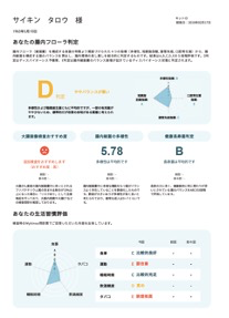検査結果example1