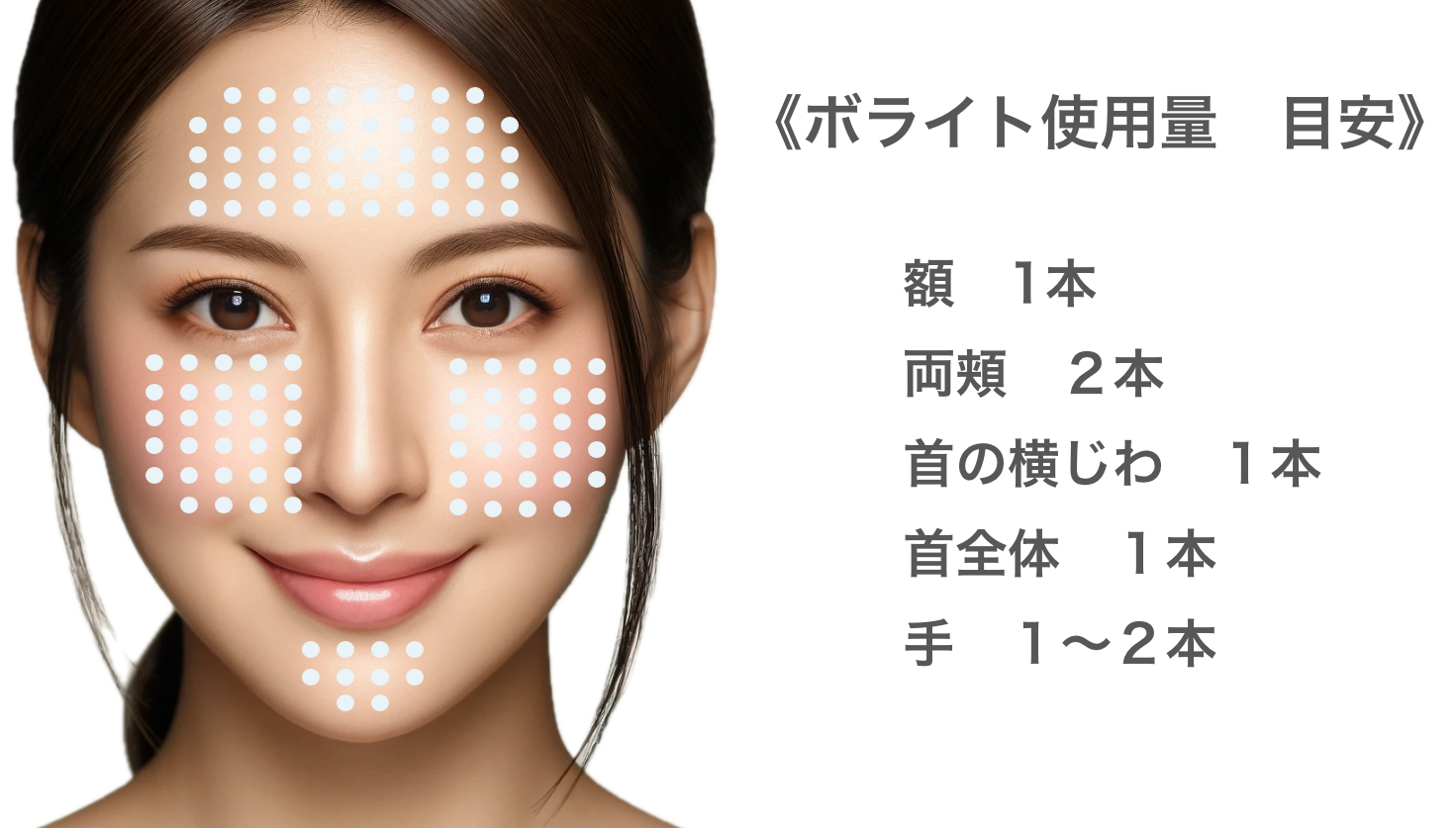 ボライト注入部位
